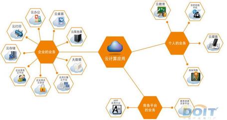 斐訊新品發(fā)布 五大戰(zhàn)略商務單元引領軟件開發(fā)新篇章