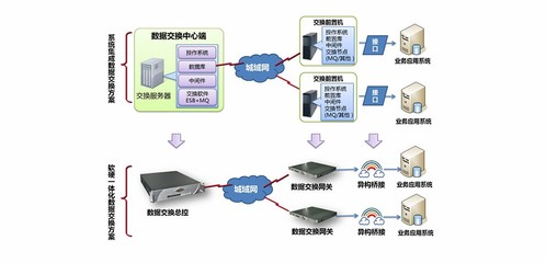 南威軟件 引領軟件服務創(chuàng)新，助力數(shù)字化轉型