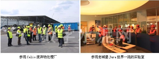 CSI中國辦成功組織中國成員企業(yè)赴歐考察協(xié)同處置與技術網(wǎng)絡服務